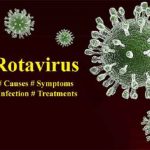 Virus Rota: Triệu chứng, cách điều trị và phòng bệnh