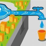 Những nguyên nhân làm ô nhiễm nguồn nước