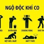 Các triệu chứng nói lên bạn đã bị nhiễm độc do khí CO