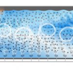 Giới thiệu công nghệ xử lý nước thải MBBR 2021